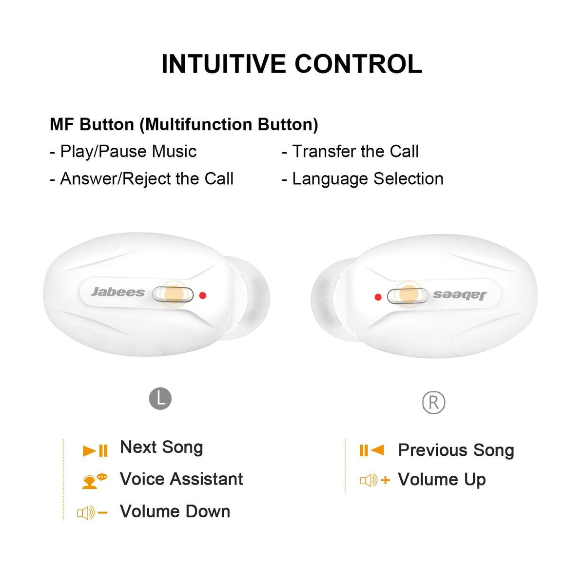 True wireless earbuds with charging case on a white background, featuring auto power functions