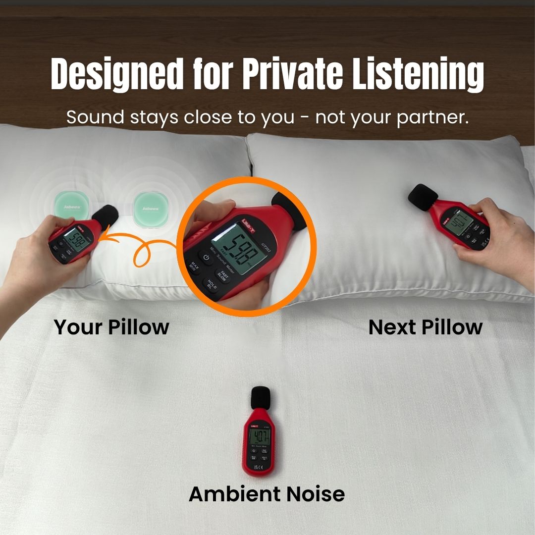 Two people using wireless earbuds with a pillow and ambient noise device on a bed.