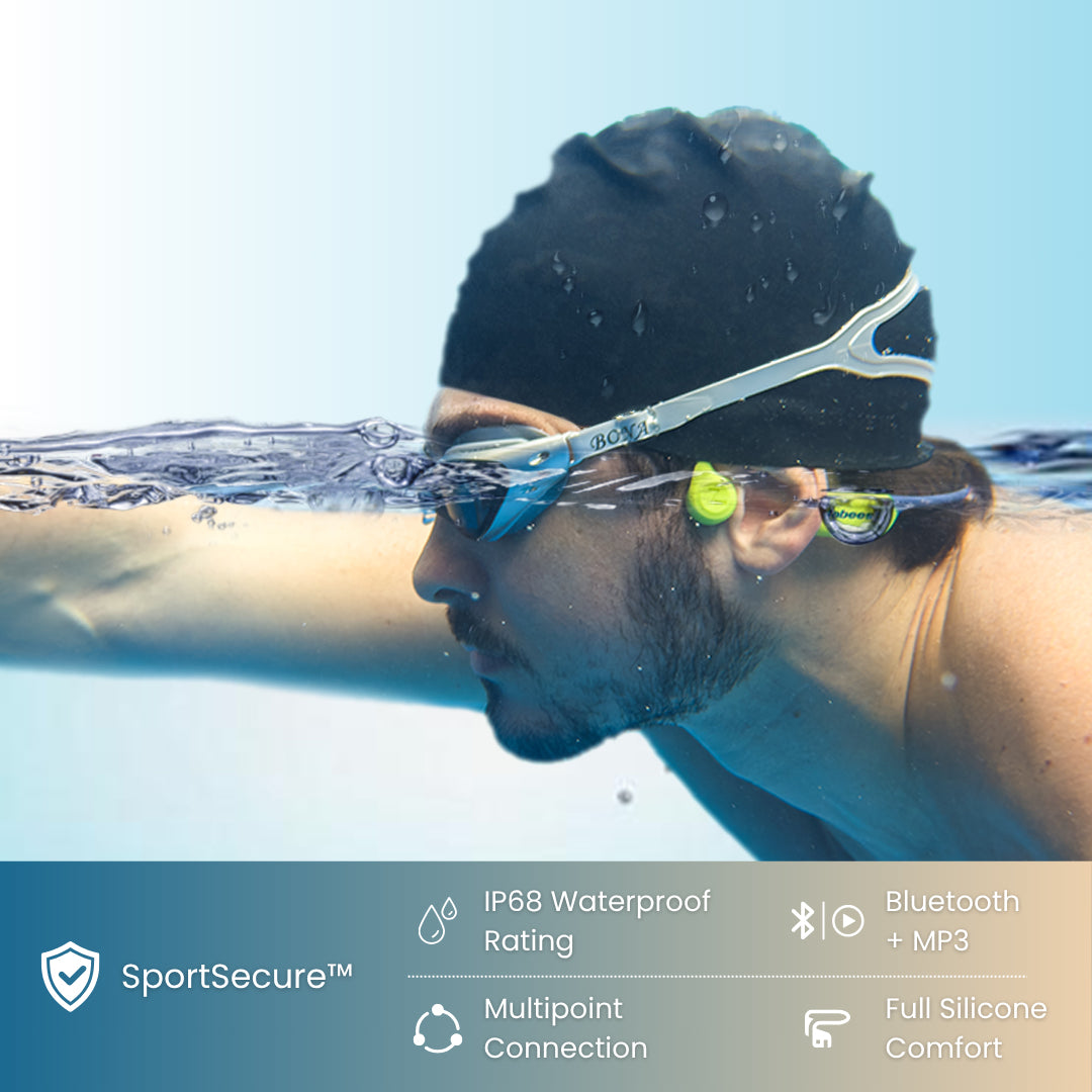 Man swimming underwater wearing a swim cap and goggles with product features displayed