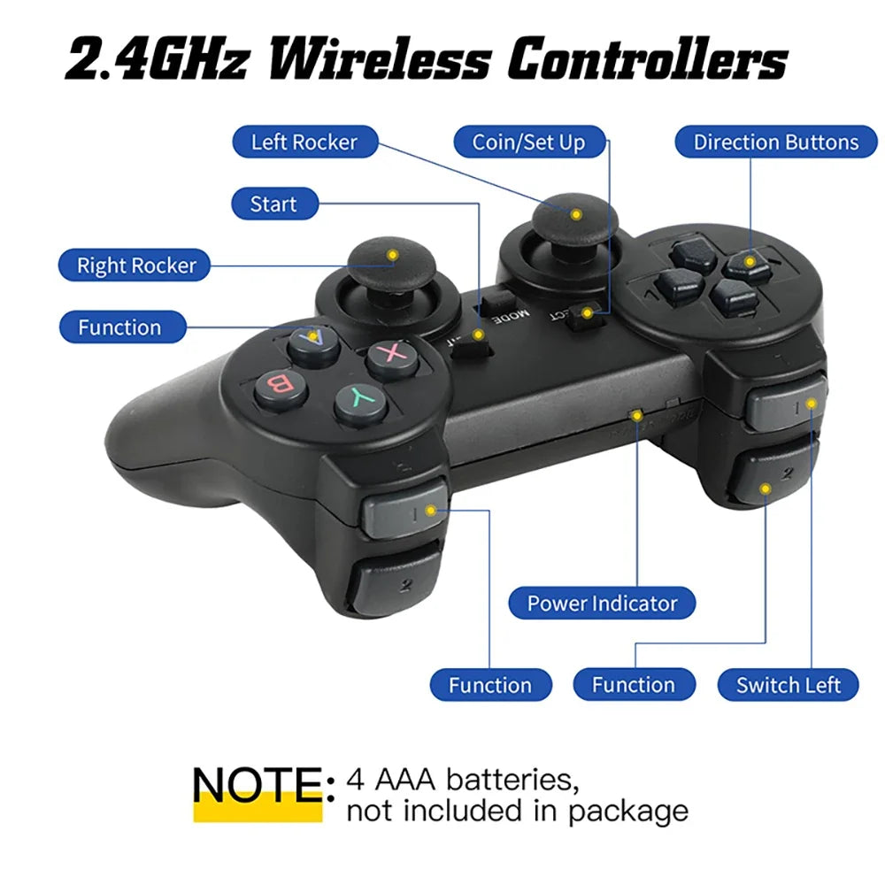 Retro Game Console with 20,000 Games and Wireless Controllers