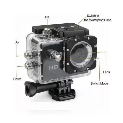 Labeled diagram of 1080p action camera in waterproof case with controls and lens