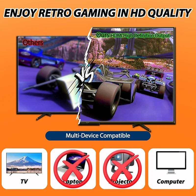 Retro Game Console with 20,000 Games and Wireless Controllers