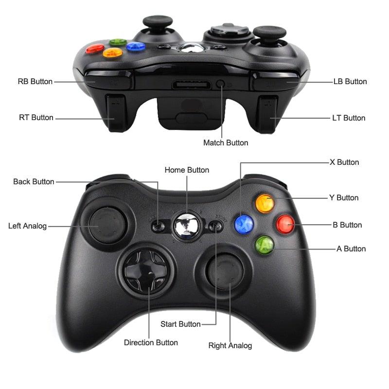 Advance Multicolored Wireless Joystick Gamepad Controller Compatible With PC Monitor Laptop Smart TV